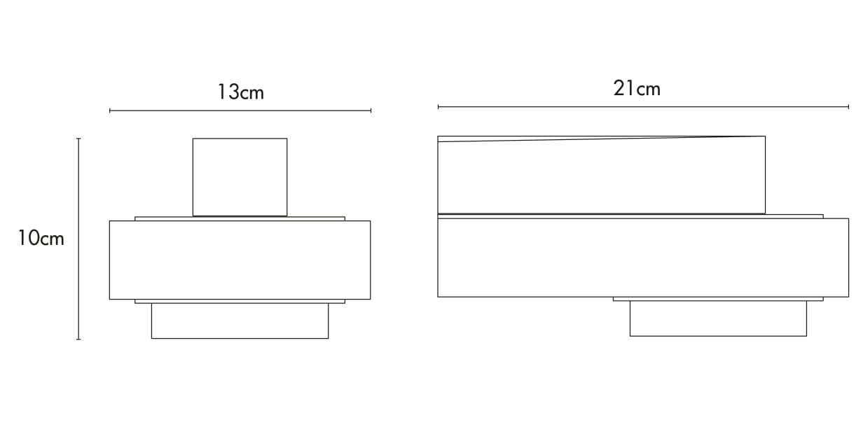 Product specifications for Red