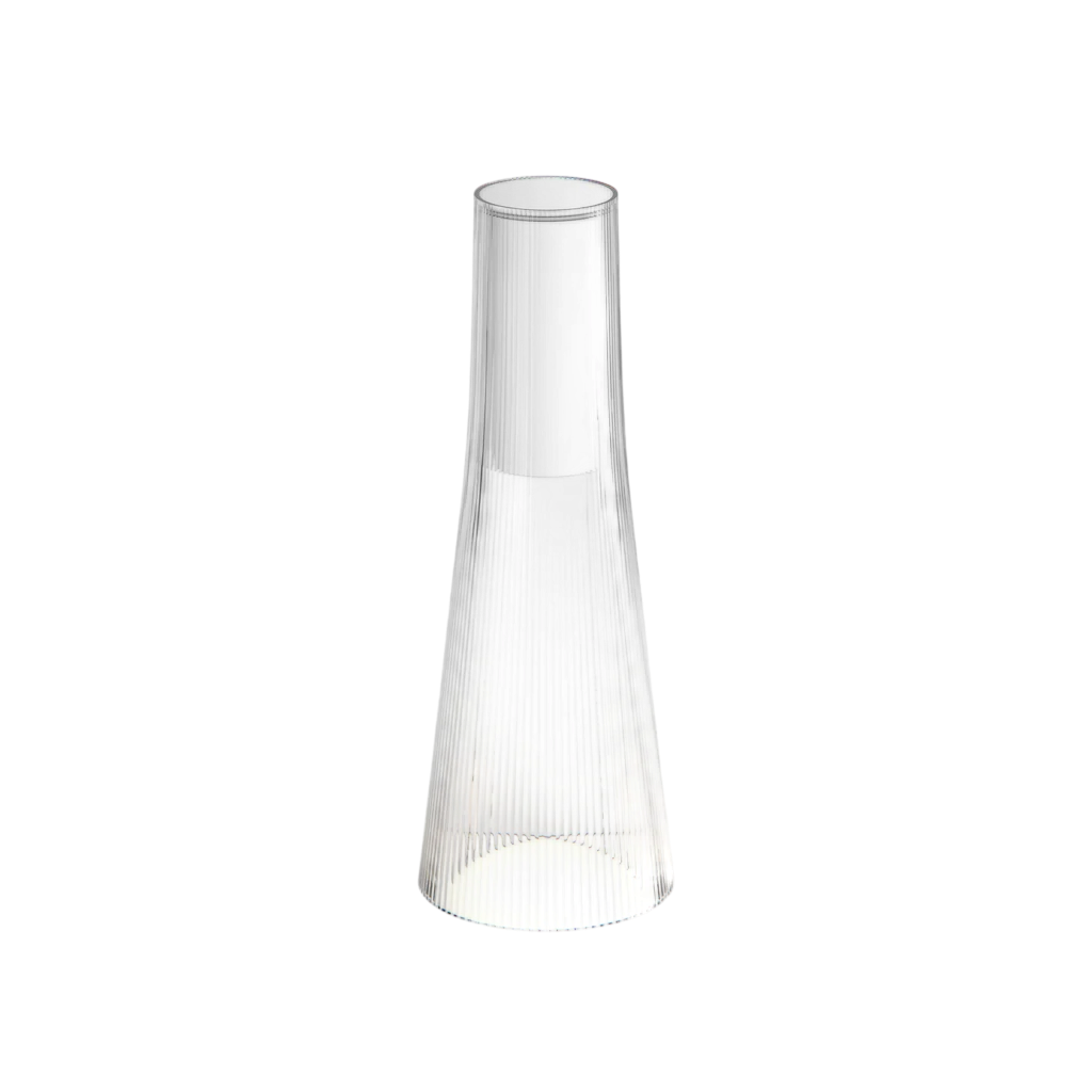 Candél