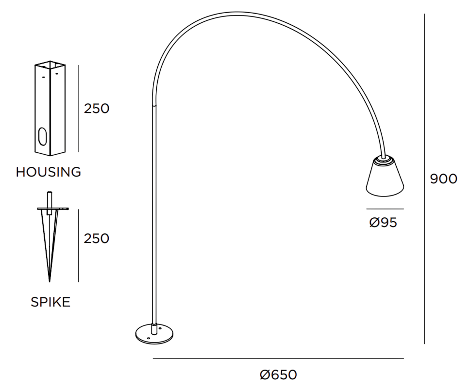 Product specifications for Inox / Housing / 2200K
