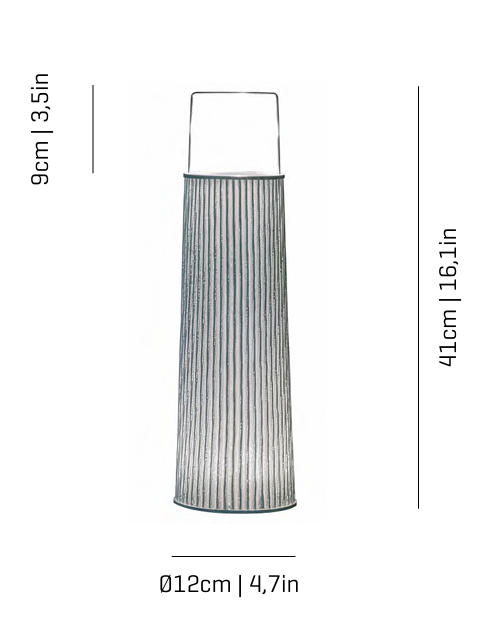 Product specifications for White