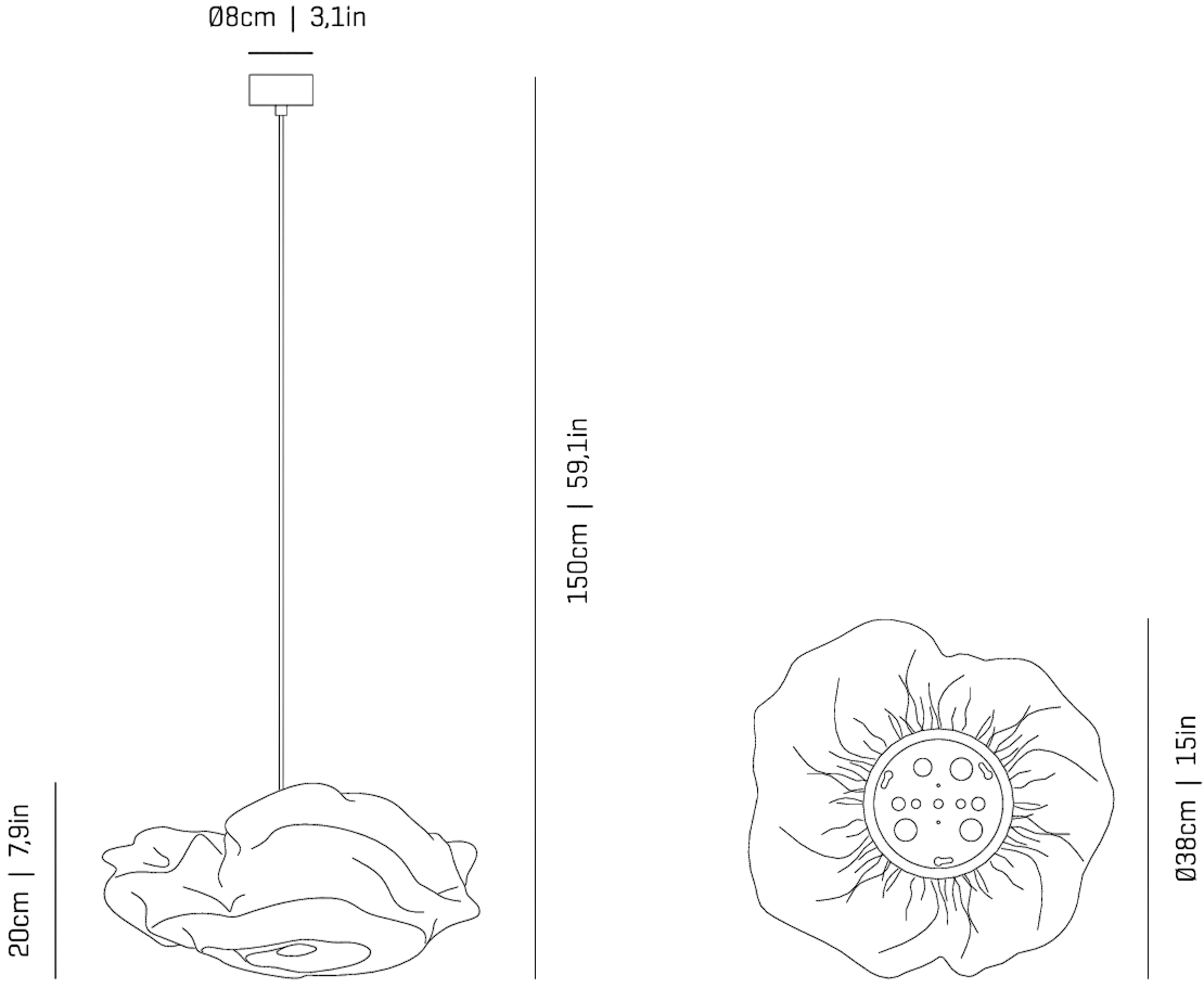 Product specifications for White / E14