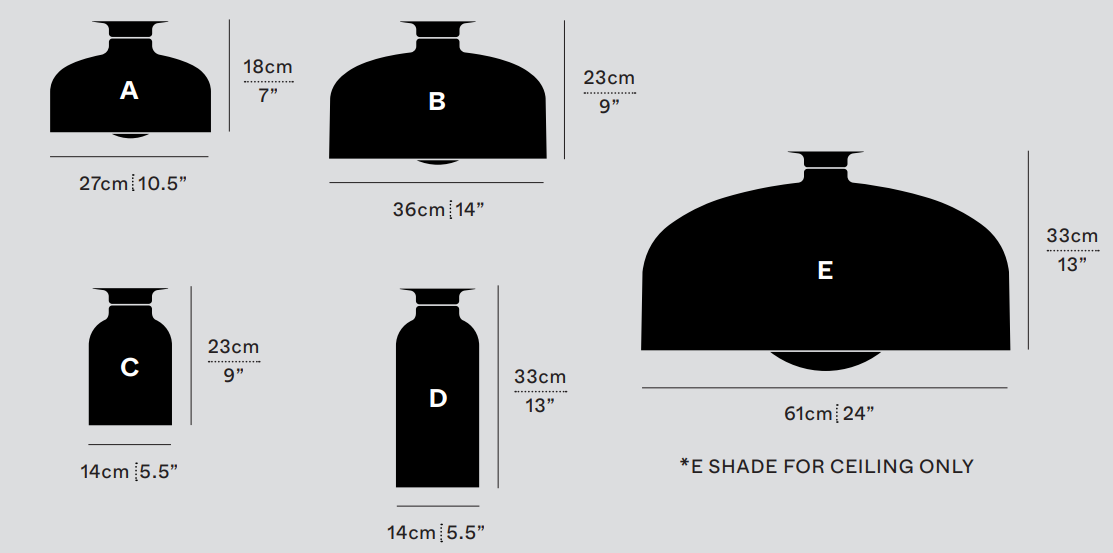 Product specifications for Sage / A