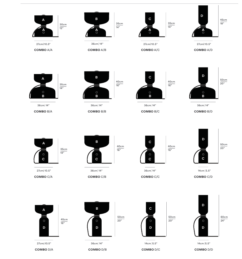 Product specifications for Sage / A / A