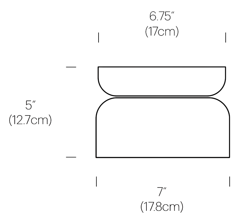 Product specifications for Amber / White