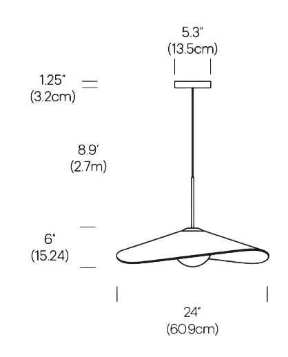 Product specifications for 61 cm (24")
