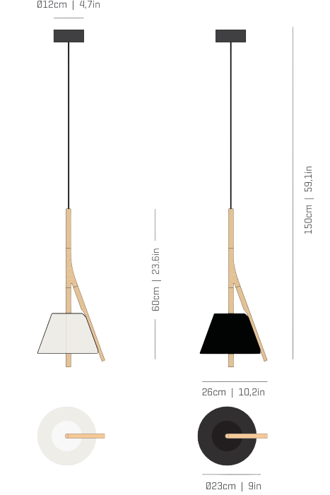 Product specifications for White