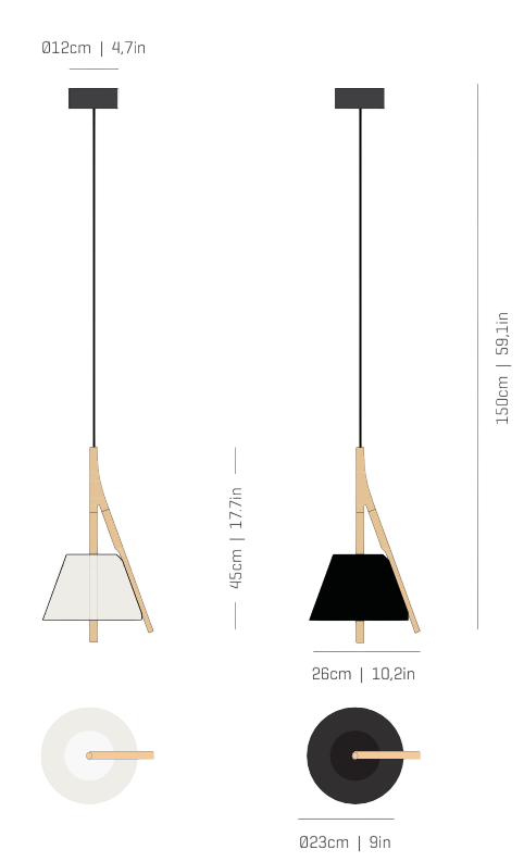 Product specifications for White