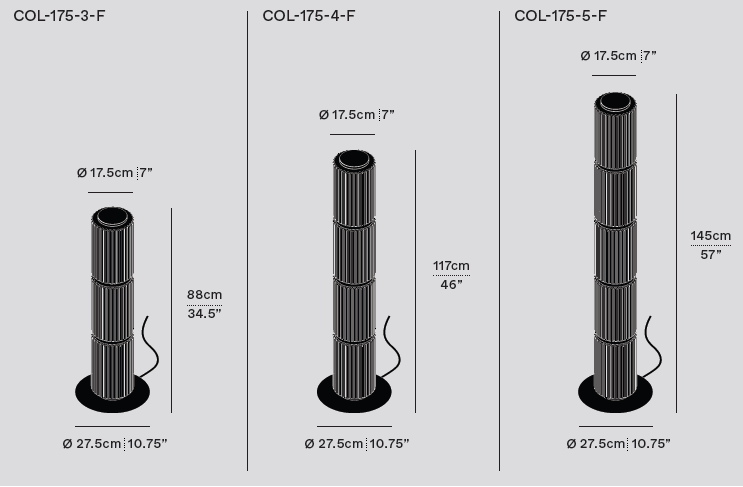 Product specifications for Carbon / 175-3