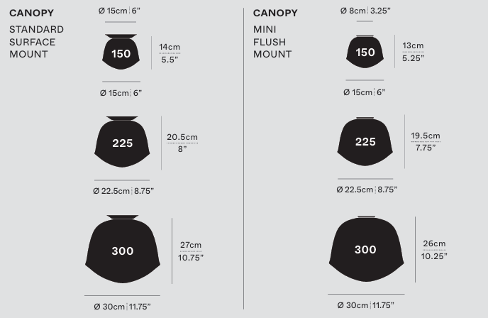 Product specifications for Pearl / DALI w/ 2700K / Standard Surface Mount