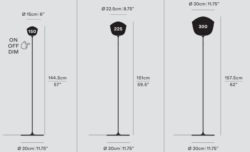 Product specifications for 150 / Pearl