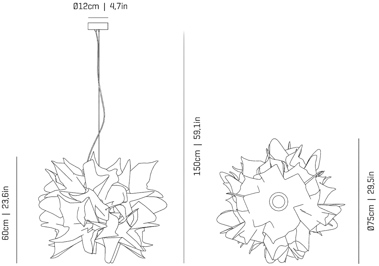 Product specifications for White