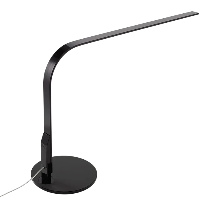 Lim 360