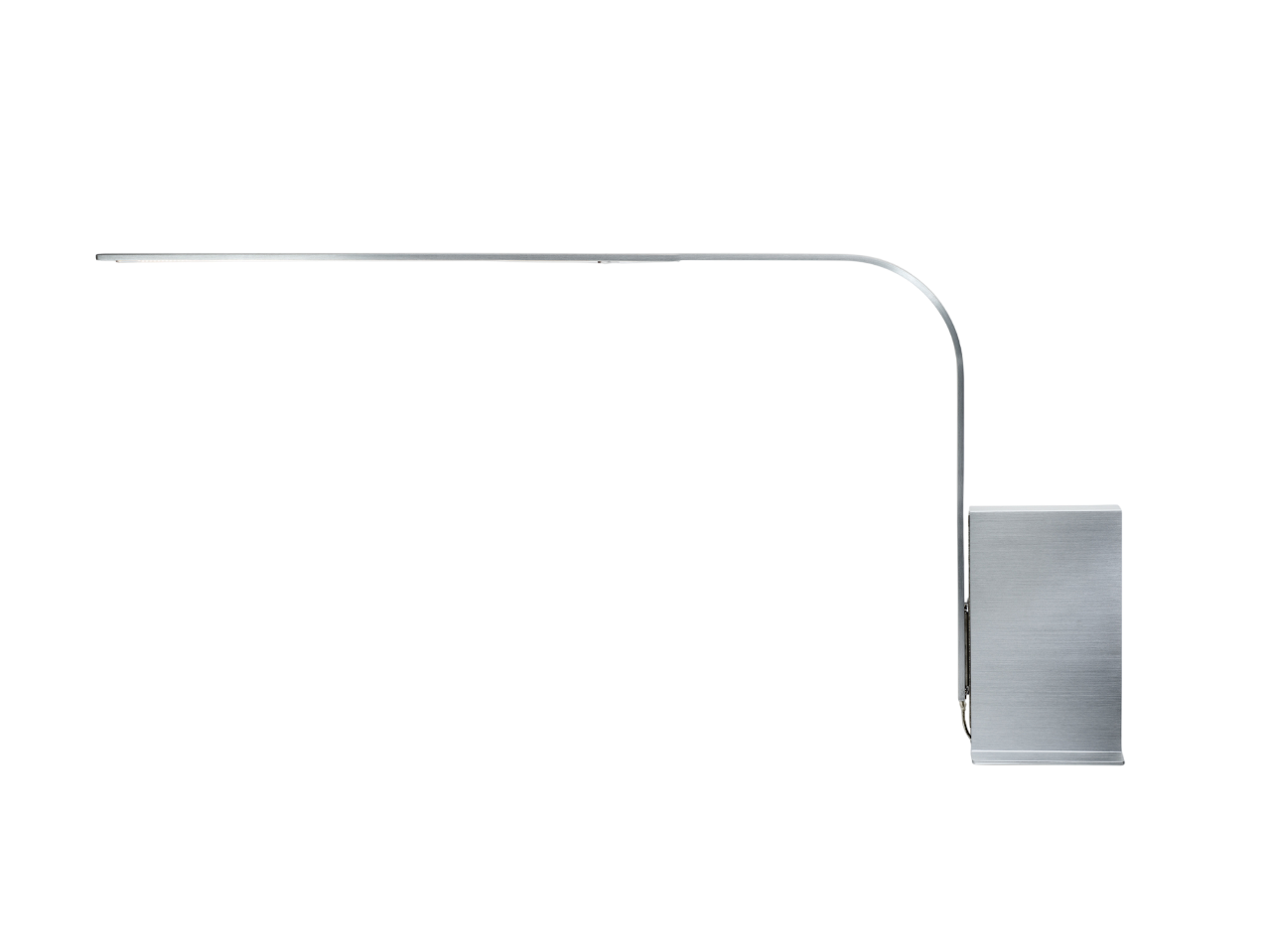 Lim Table