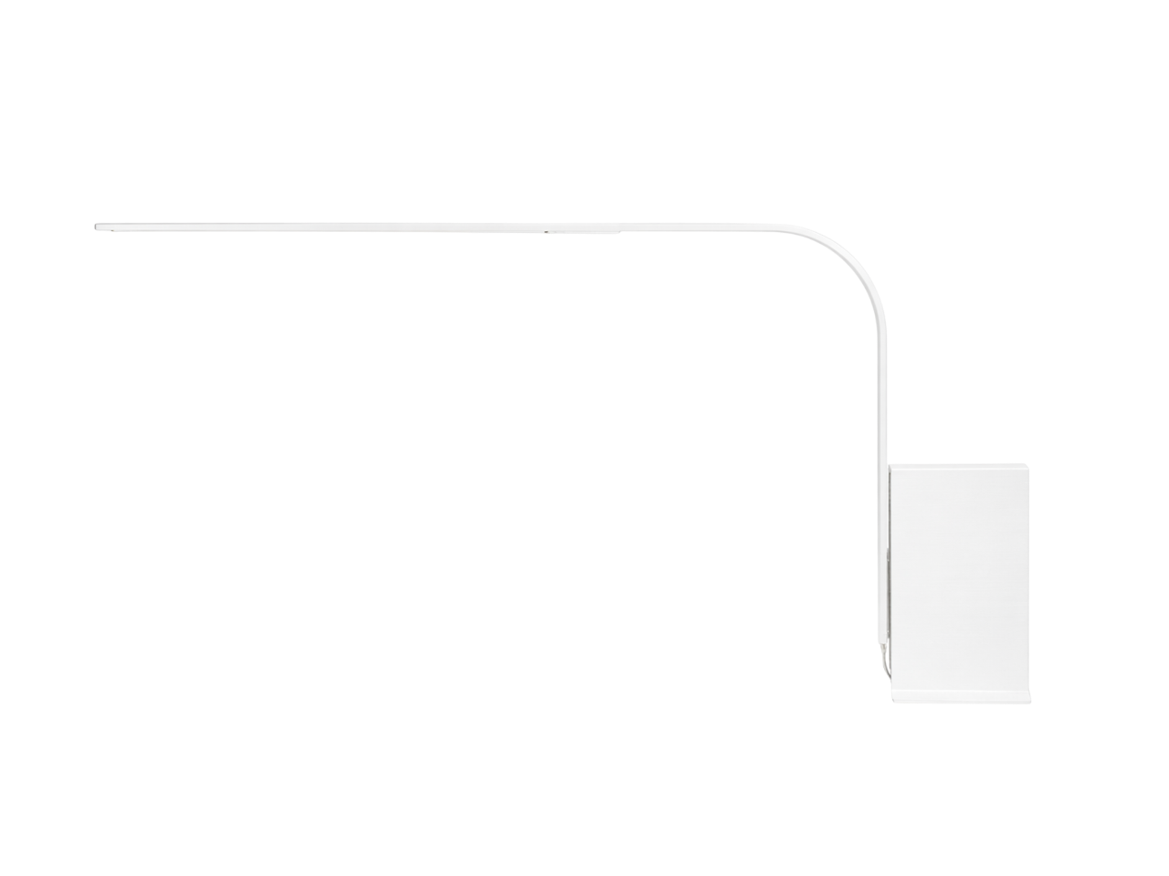 Lim Table