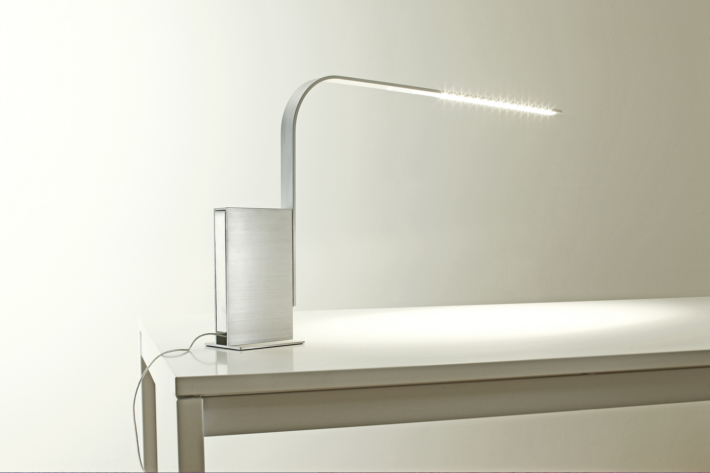 Lim Table
