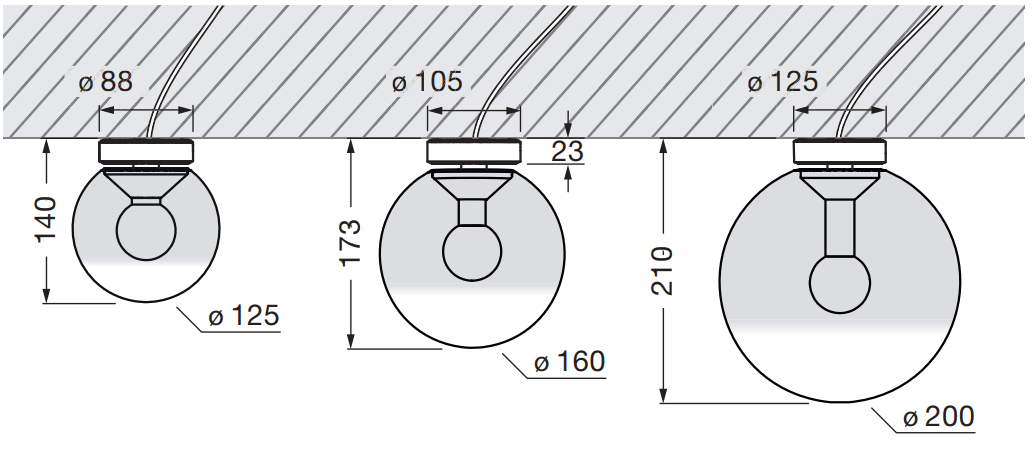 Product specifications for Phantom / 125 mm / Up