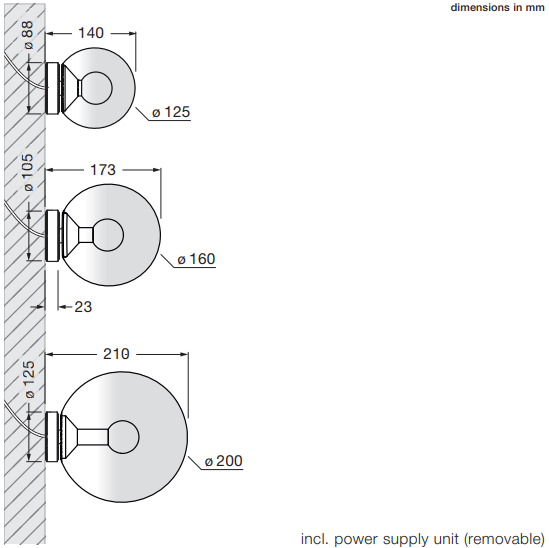 Product specifications for Phantom / 125 mm / Up