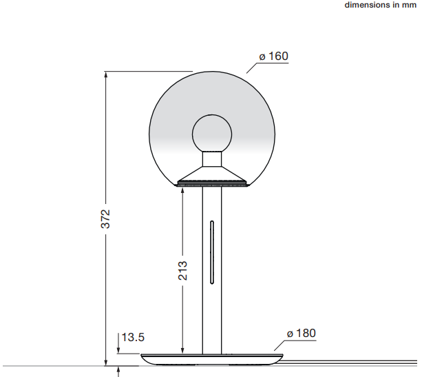 Product specifications for Phantom