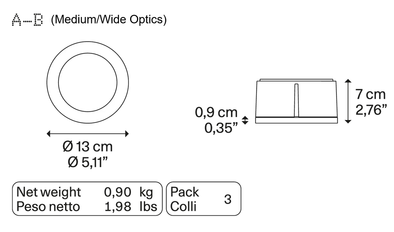 Product specifications for Starting Point Triac / Matte Black / Medium Optics 26°