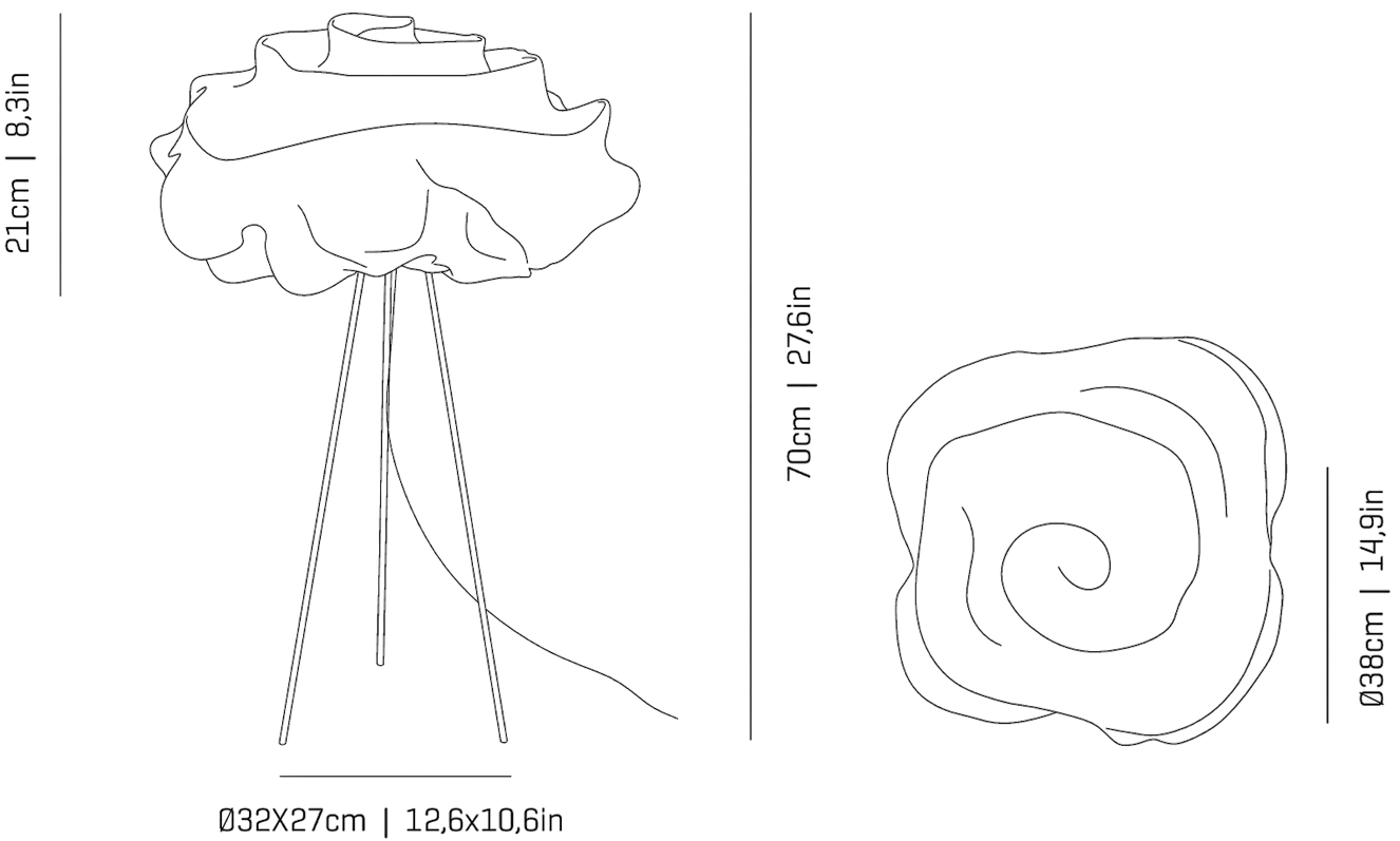 Product specifications for White