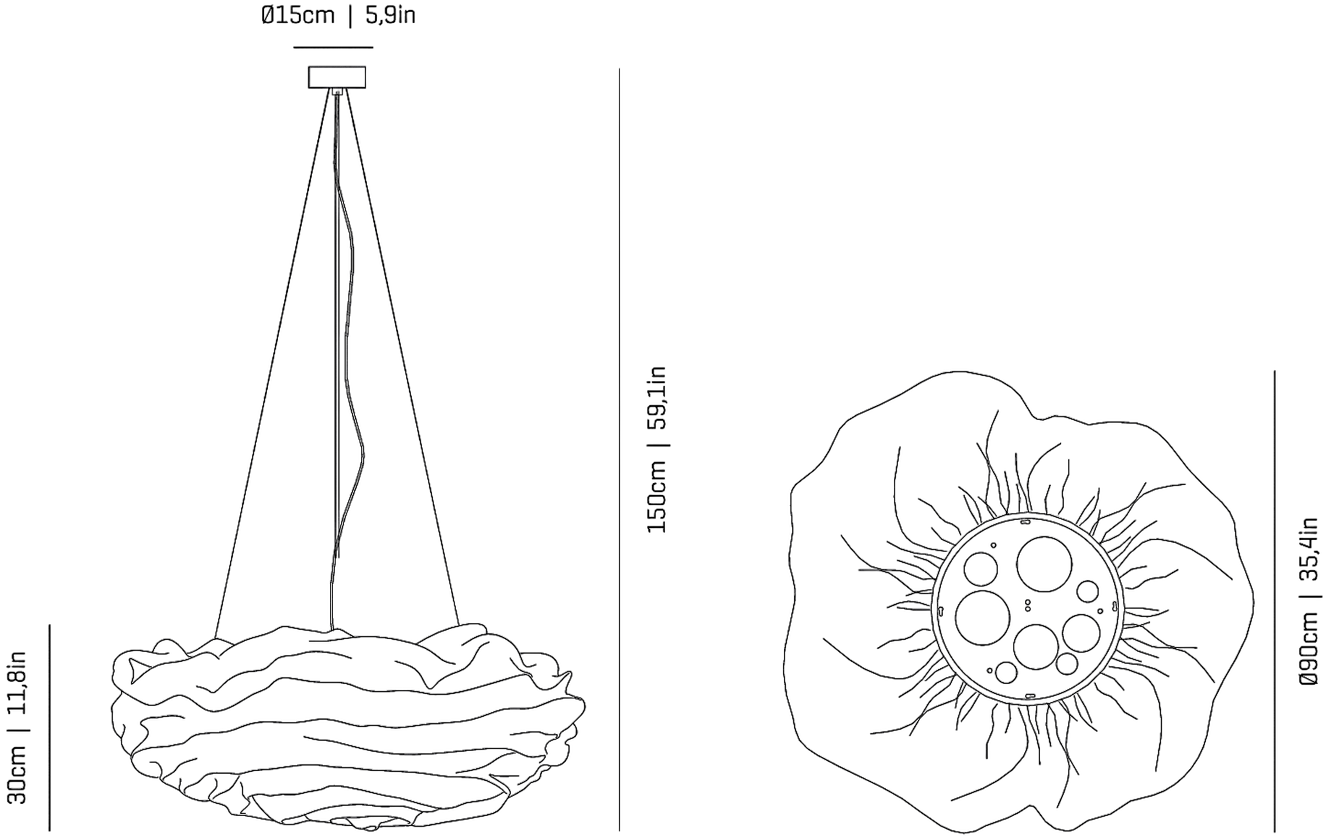 Product specifications for White