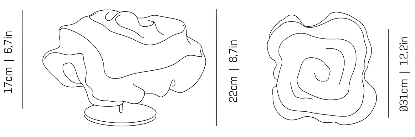 Product specifications for White