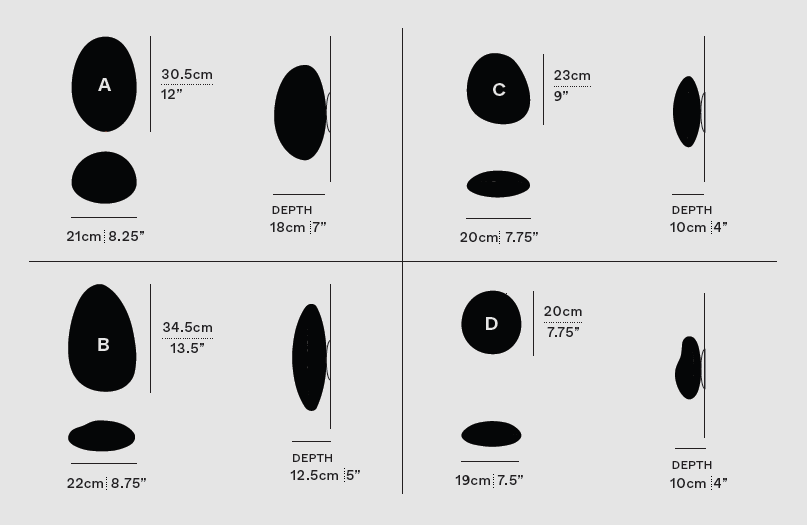 Product specifications for Pearl / A / Phase