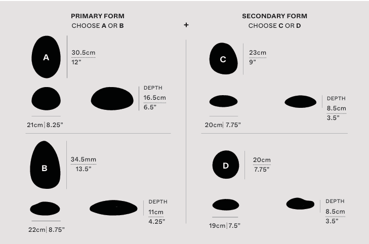 Product specifications for A - Pearl / C - Pearl / DALI