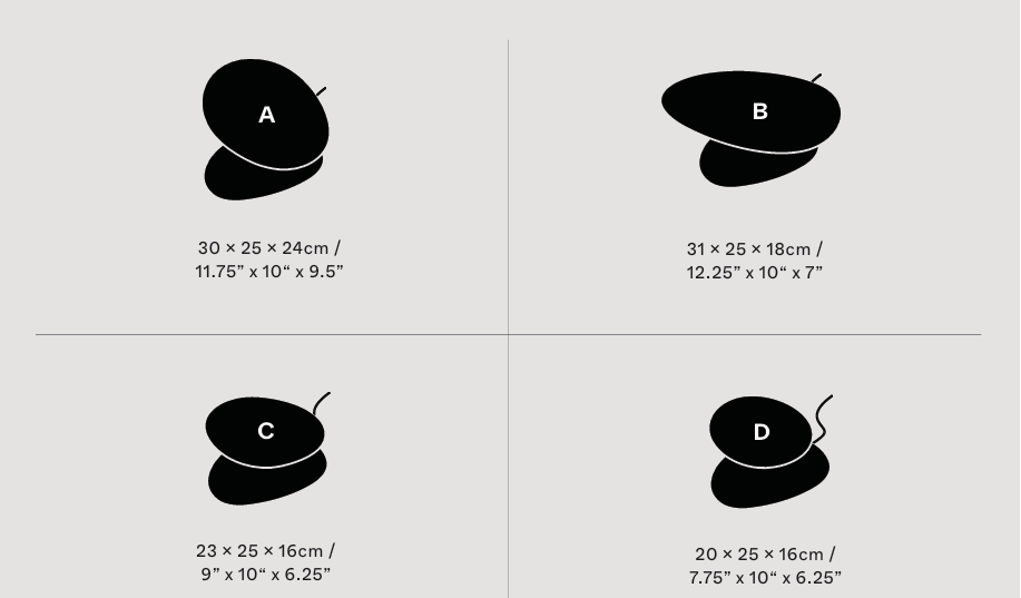 Product specifications for Pearl / A