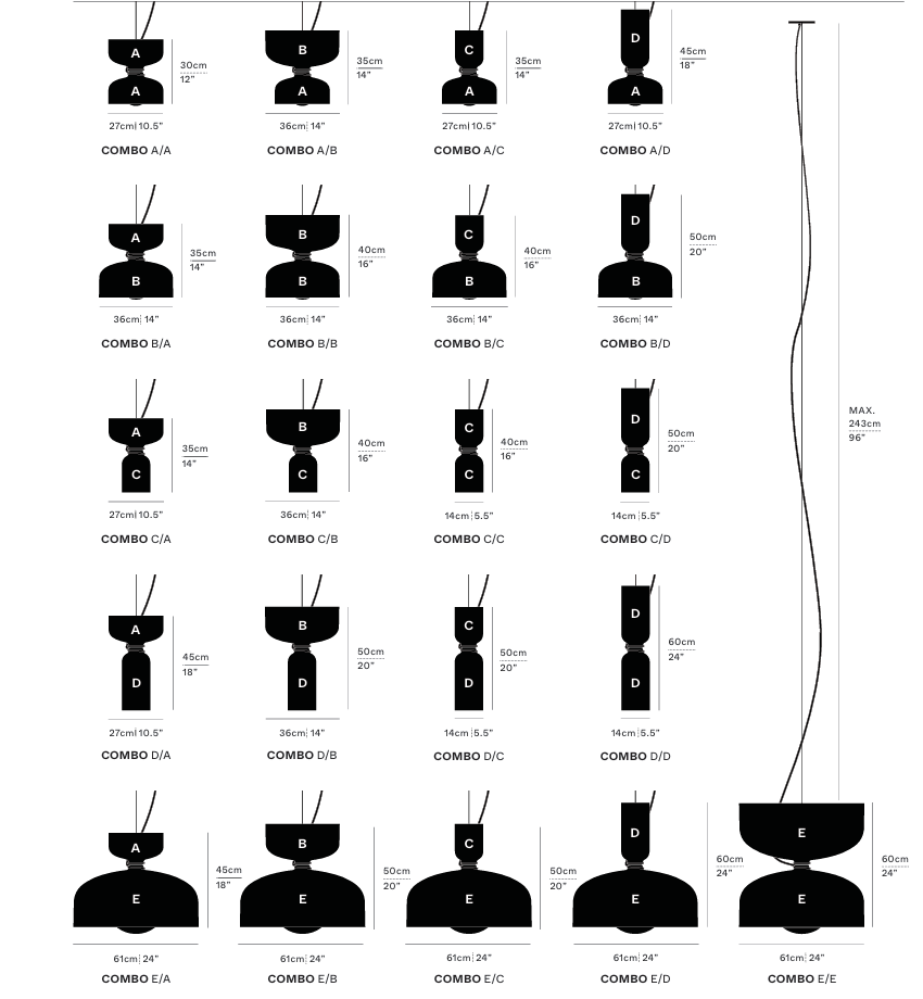 Product specifications for Sage / A / A