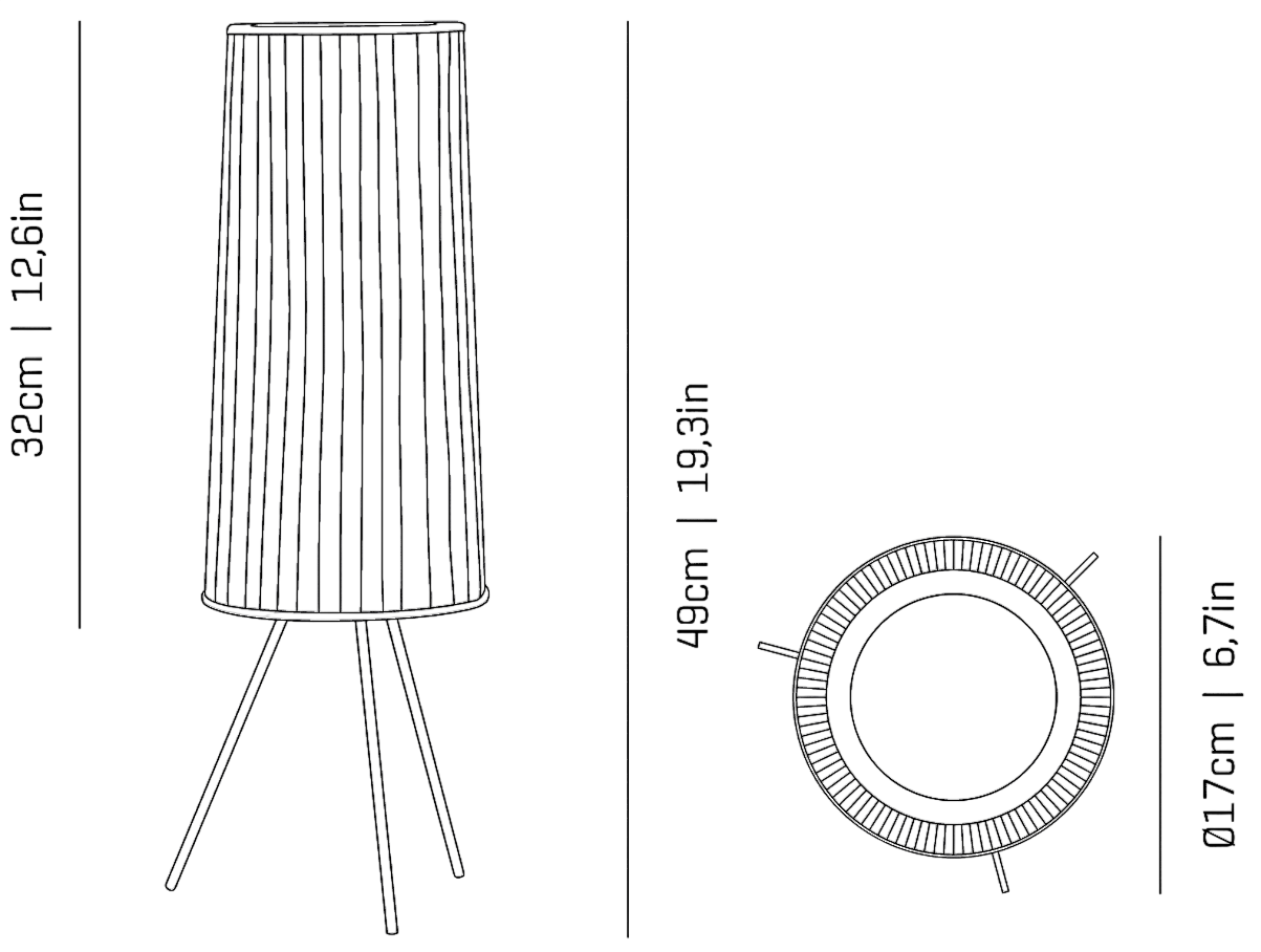 Product specifications for White
