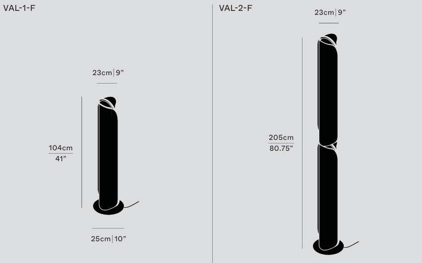 Product specifications for 1 / Anthracite